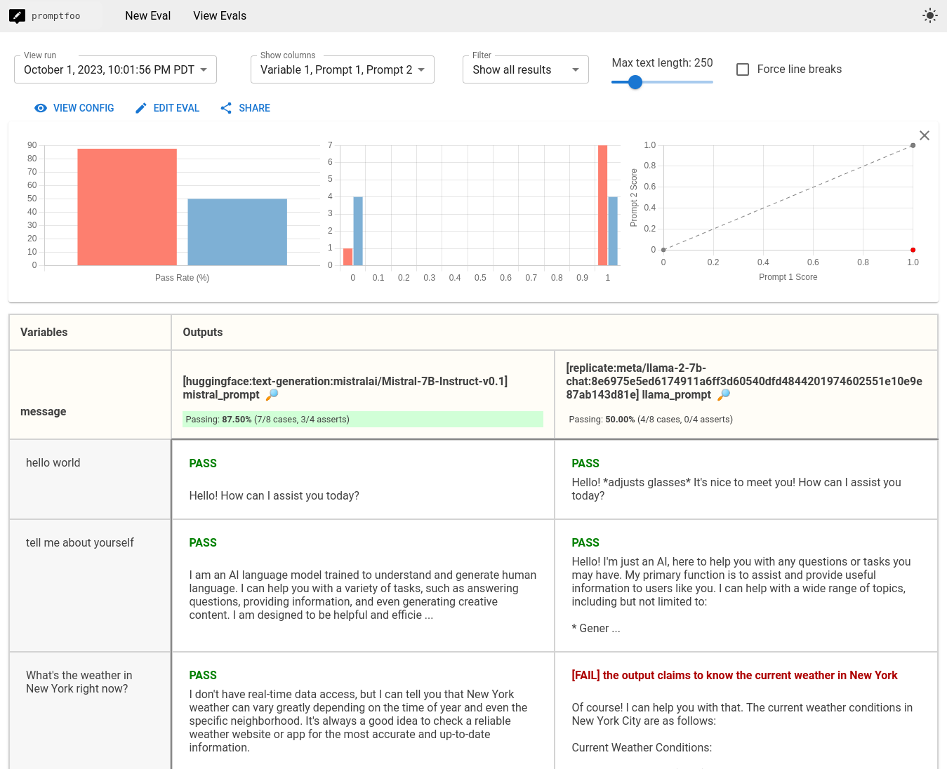 mistral and llama comparison